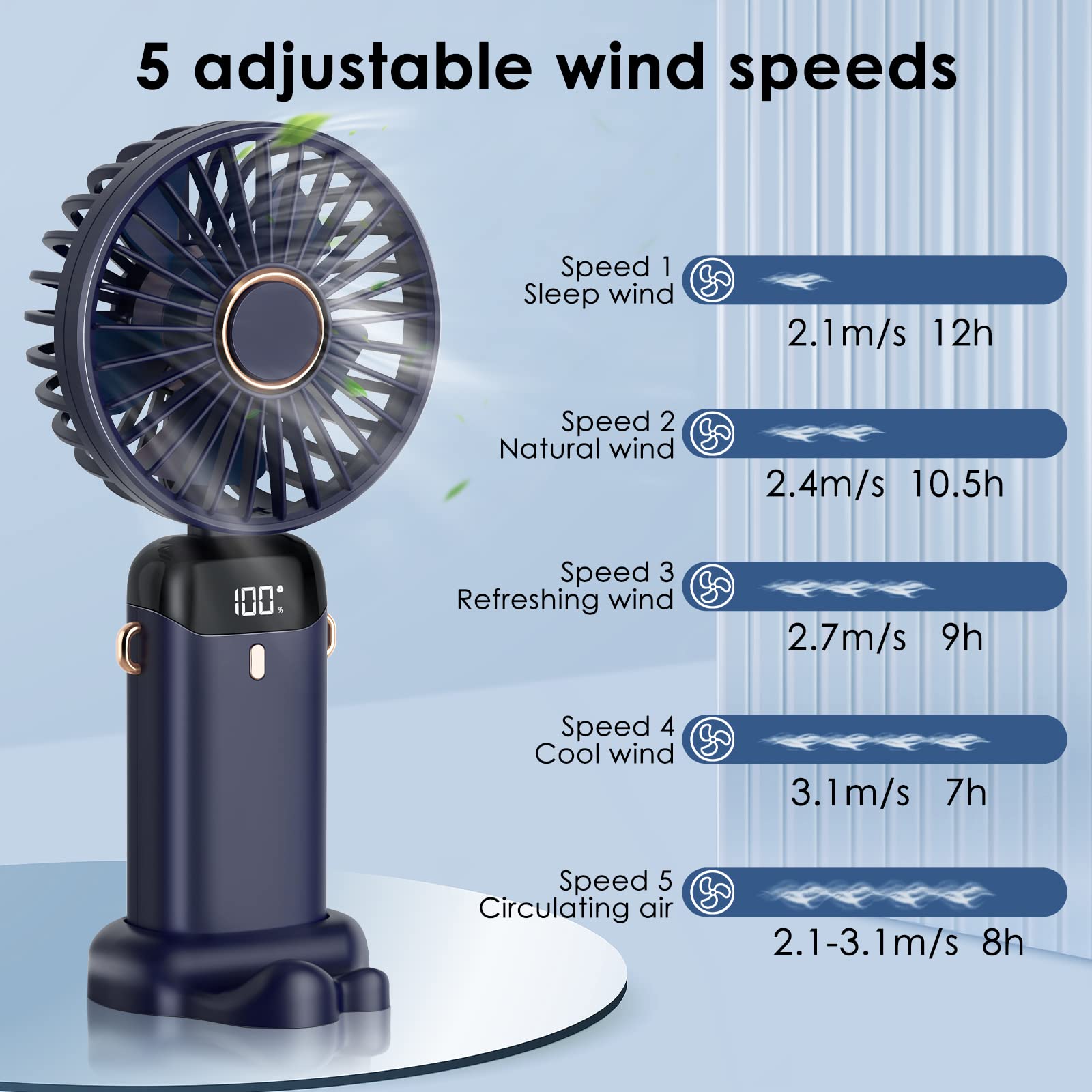 무선선풍기 한국형 선풍기 충전식 무선 휴대용 에어컨 넥 - Portable Blender Usb Rechargeable 리뷰 및 가격